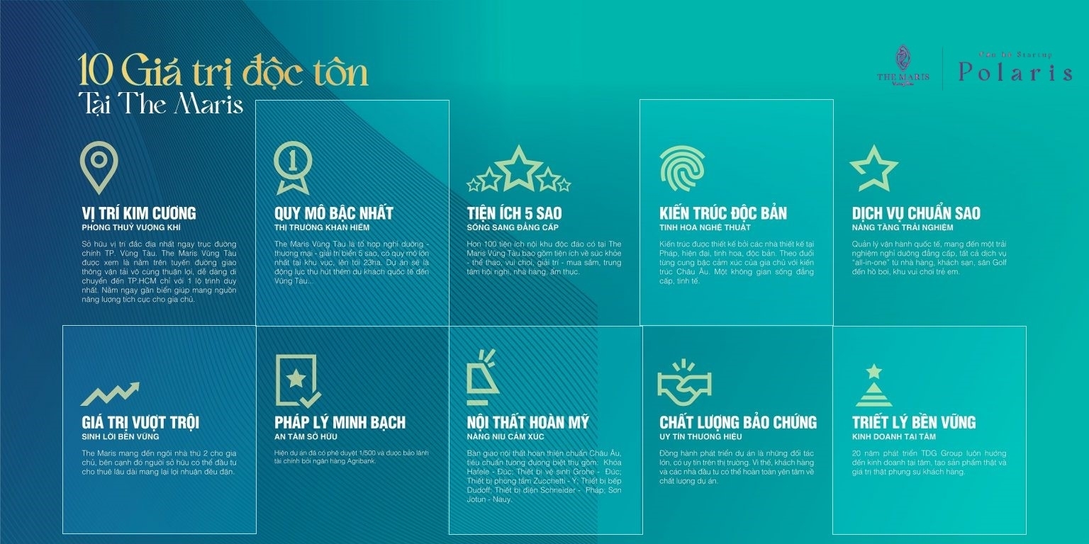 10 Ly Do Chon Polaris Vung Tau 10 Lý Do Chọn Polaris Vũng Tàu