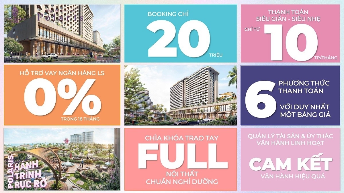 Chinh Sach Ban Hang Du An Polaris Vung Tau Chính Sách Bán Hàng Dự án Polaris Vũng Tàu