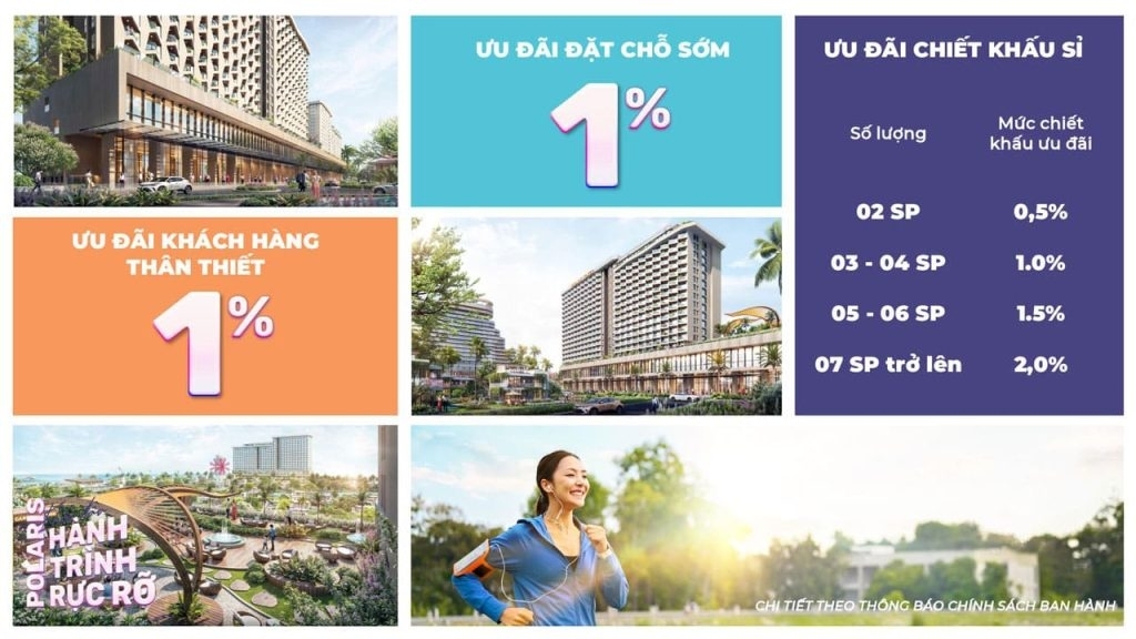 Chinh Sach Uu Dai Khi So Huu Can Ho Nghi Duong Polaris 1 1024x576 5 Chính sách ưu đãi khi sỡ hữu căn hộ nghỉ dưỡng Polaris Vũng Tàu
