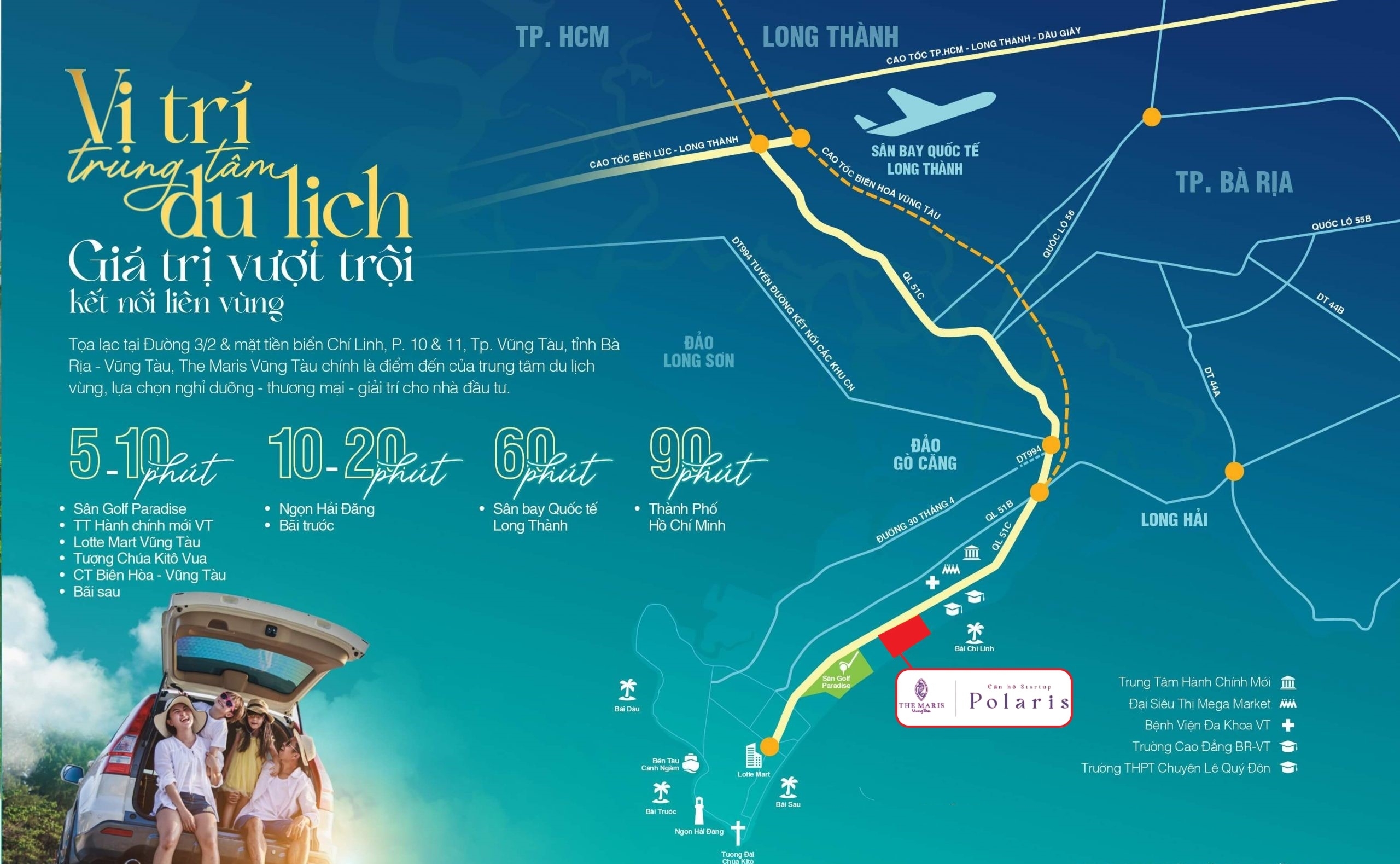 Vi Tri Du An Can Ho Polaris Vung Tau Vị Trí Dự án Căn Hộ Polaris Vũng Tàu