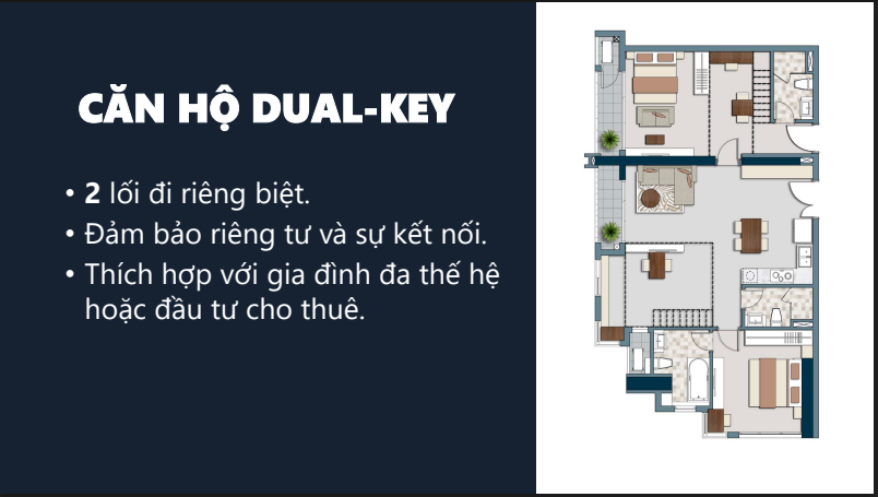 Thiet Ke Can Ho Dual Key Lancaster Lincoln Quan 4 Thiết kế căn hộ dual key