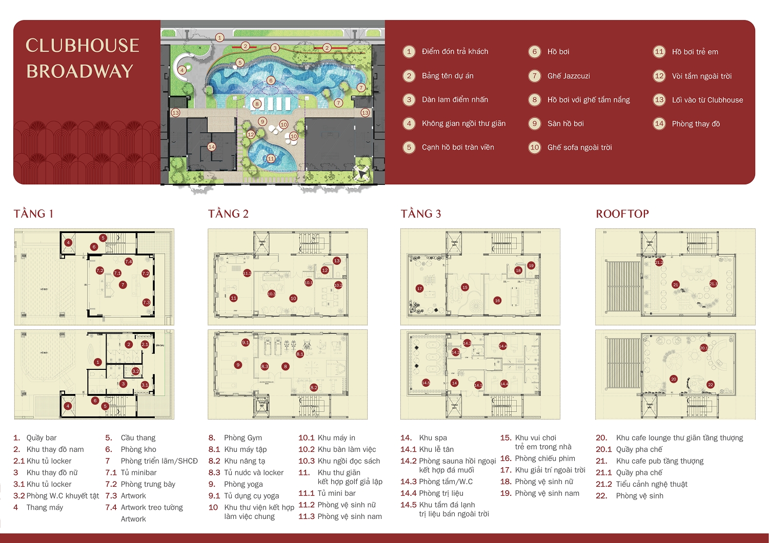 Essensia Broadway Mặt bằng Clubhouse Essensia Broadway