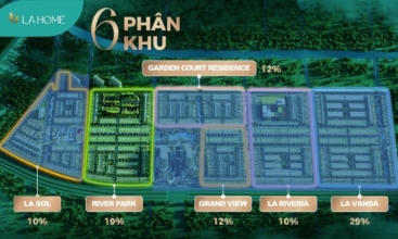 Mặt bằng tổng thể dự án