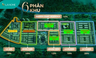 Mặt bằng tổng thể dự án La Home