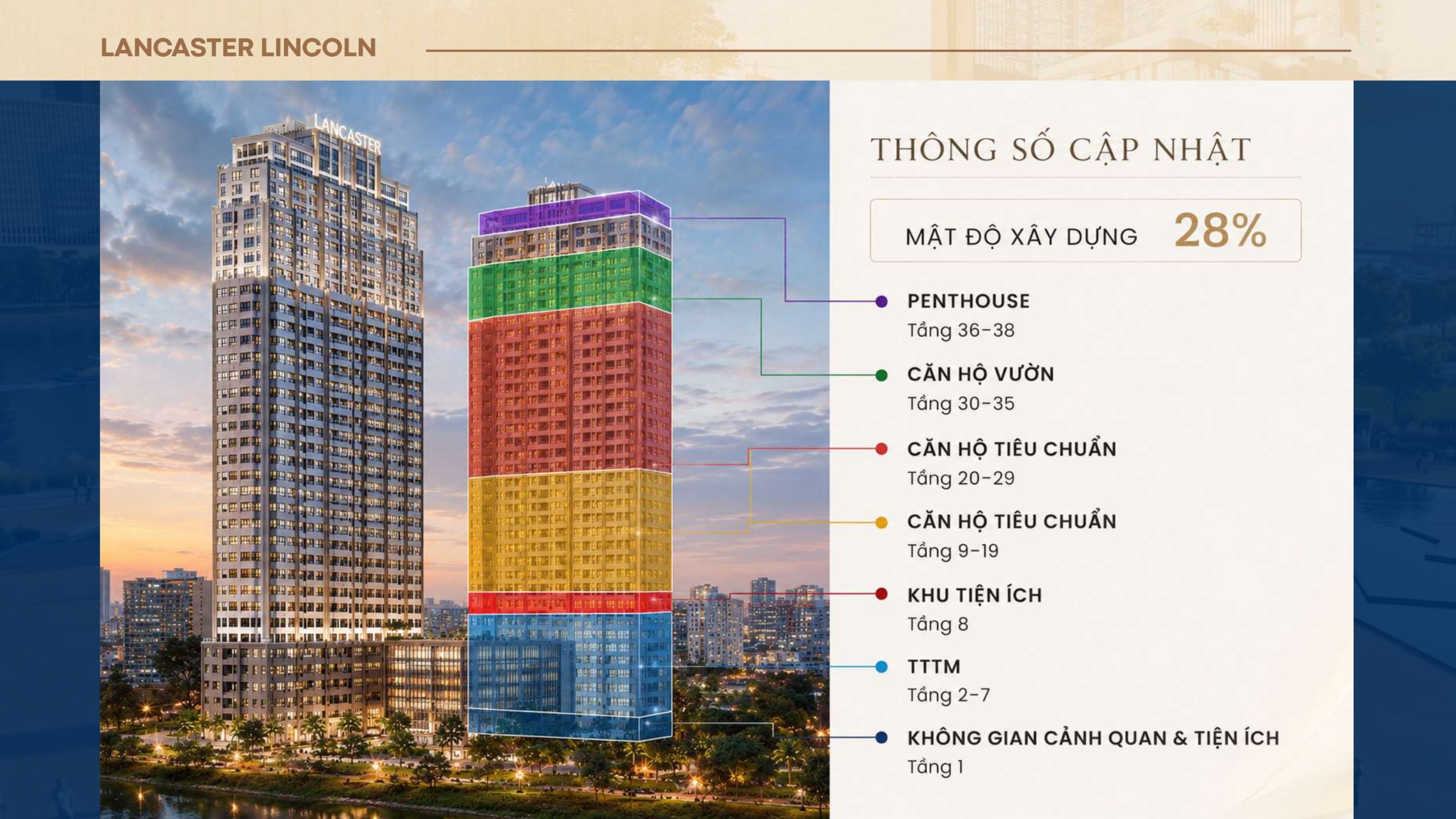 Thiết kế chi tiết căn hộ mẫu Lancaster Lincoln