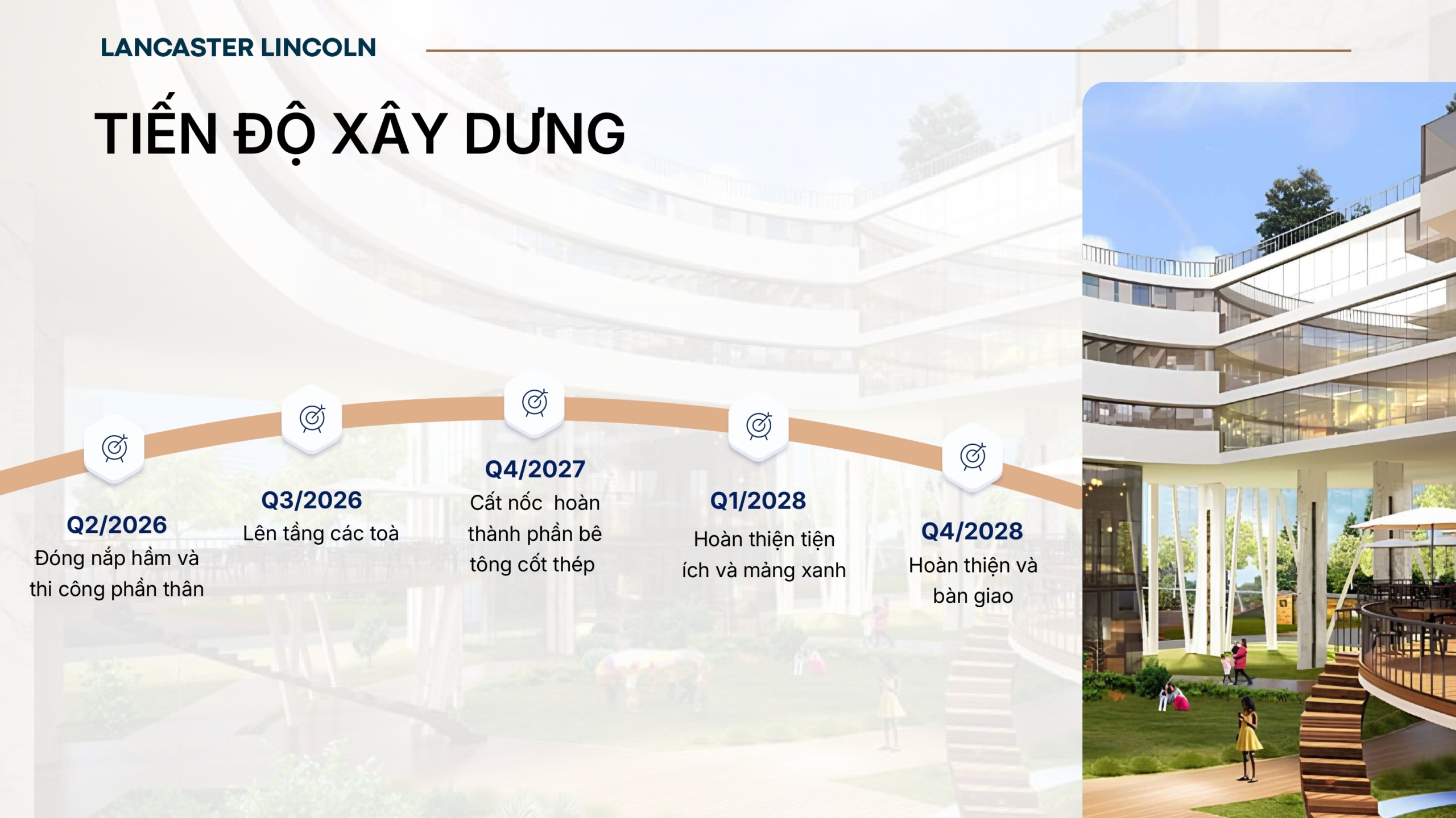 Cập nhật tiến độ thi công thực tế tại công trường Lancaster Lincoln