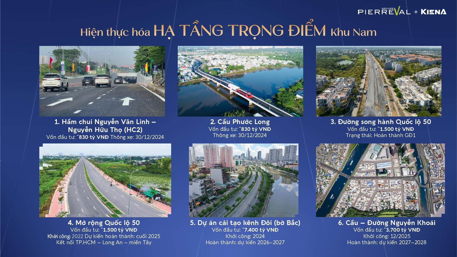 Các dự án hạ tầng trọng yếu tại khu Nam Sài Gòn