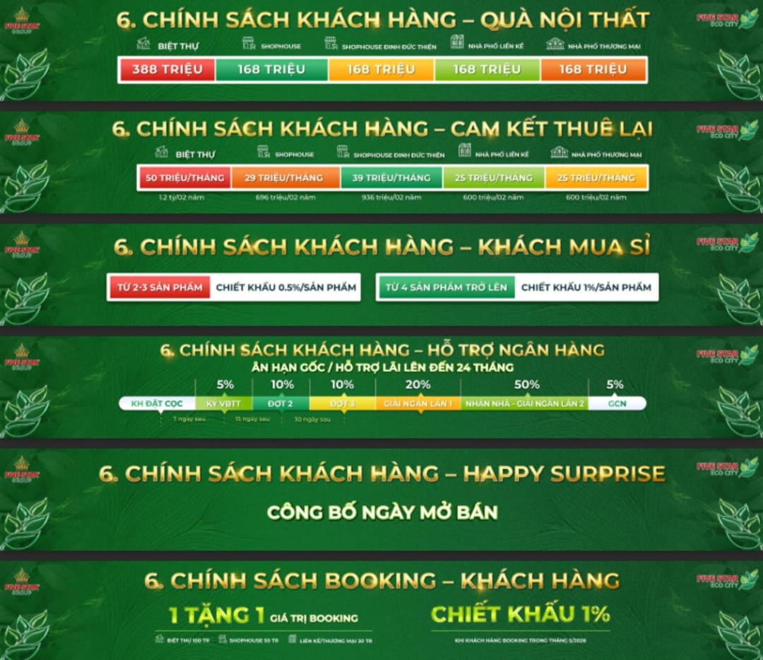Chinh Sach Five Start Eco City2