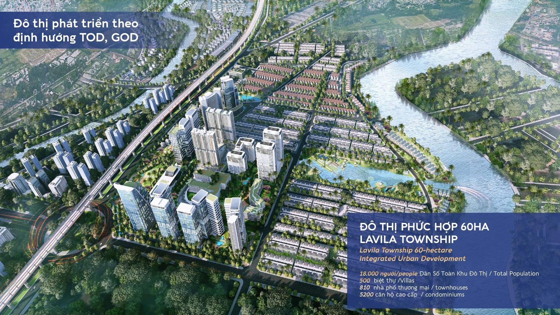 Phối cảnh toàn khu dự án Arcadia At Lavila